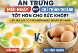 Ăn trứng mỗi ngày hay chỉ ăn thỉnh thoảng tốt hơn? Câu trả lời có thể khiến nhiều người bất ngờ
