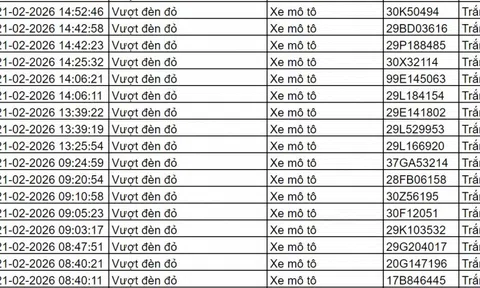Gần 100 chủ xe có biển số sau vi phạm trong ngày cuối kỳ nghỉ Tết nhanh chóng nộp phạt nguội theo Nghị định 168