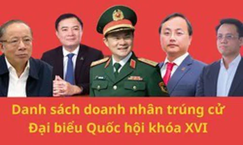 Những doanh nhân trúng cử Đại biểu Quốc hội khóa XVI: Người trẻ nhất SN 1994 đến từ Becamex, lớn tuổi nhất là 2 chủ tịch U80