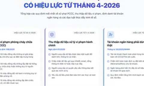 Chính sách nổi bật có hiệu lực từ tháng 4 người dân nên biết