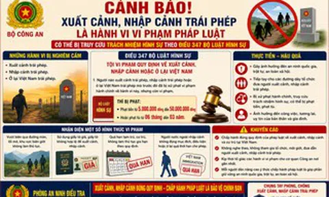 Công an Tây Ninh khuyến cáo thực hiện "3 không, 2 chủ động" trên tuyến biên giới