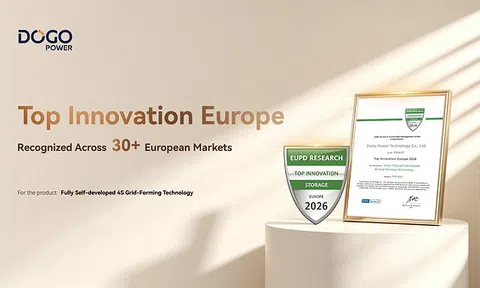 DoGo Power giành Giải thưởng Đổi mới Sáng tạo Hàng đầu 2026 của EUPD Research tại Châu Âu