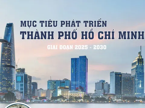 TP HCM hướng tới tăng trưởng 2 con số, GRDP bình quân đầu người 14.000-15.000 USD