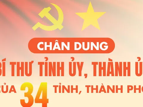 Chân dung 34 Bí thư Tỉnh ủy, Thành ủy nhiệm kỳ 2025 - 2030