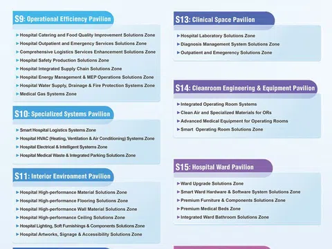 CHCC 2026 mở đăng ký, cung cấp nền tảng một cửa cho các giải pháp xây dựng bệnh viện và các ứng dụng trong thực tế