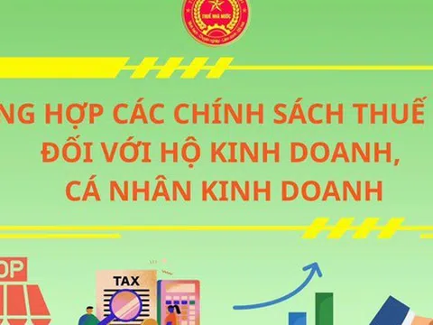 Thuế TP Hà Nội thông tin về tất tần tật chính sách thuế mới hộ kinh doanh, cá nhân kinh doanh cần biết