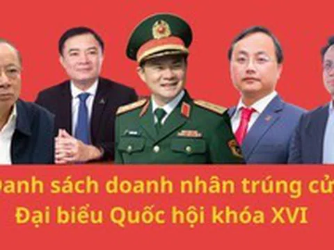 Những doanh nhân trúng cử Đại biểu Quốc hội khóa XVI: Người trẻ nhất SN 1994 đến từ Becamex, lớn tuổi nhất là 2 chủ tịch U80