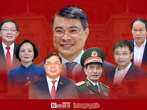 Phân công nhiệm vụ của Thủ tướng Lê Minh Hưng và 6 Phó Thủ tướng