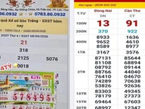 Thêm 1 người ở miền Tây 2 lần trúng độc đắc xổ số miền Nam