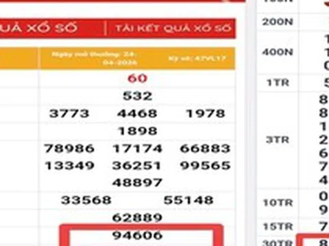 Lãnh đạo Công ty XSKT Vĩnh Long lên tiếng về sự trùng hợp của 2 giải độc đắc