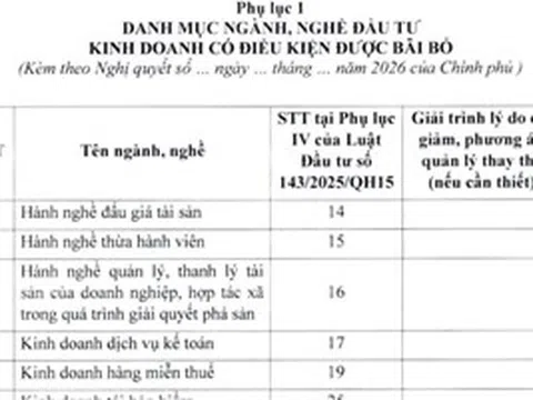 Đề xuất đưa kinh doanh casino, dịch vụ karaoke ra khỏi ngành nghề kinh doanh có điều kiện
