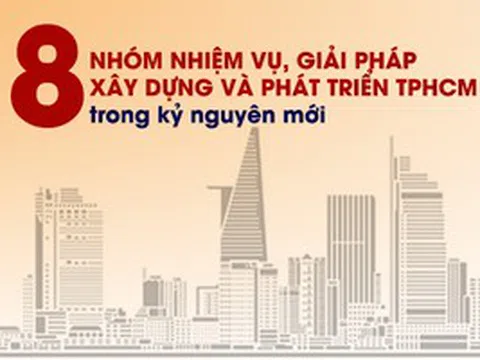 [Infographic] - 8 nhóm nhiệm vụ, giải pháp xây dựng, phát triển TPHCM trong kỷ nguyên mới