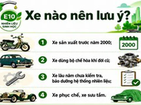 Loại xe nào cần lưu ý khi dùng xăng E10?