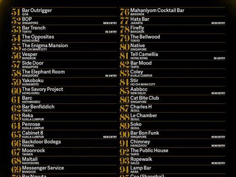 ASIA'S 50 BEST BARS CÔNG BỐ DANH SÁCH MỞ RỘNG 51-100 CHO NĂM 2026