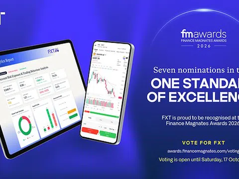 FXT được đề cử chính thức tại Finance Magnates Awards 2026, trong đó có các hạng mục Nhà môi giới của năm, Nhà môi giới đổi mới nhất, Nhà môi giới được tin cậy nhất và Nhà môi giới toàn diện xuất sắc nhất.