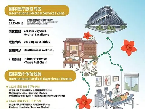 Fair2Care: Hội chợ Canton ra mắt Chương trình Trải nghiệm Y tế Quốc tế lần đầu tiên